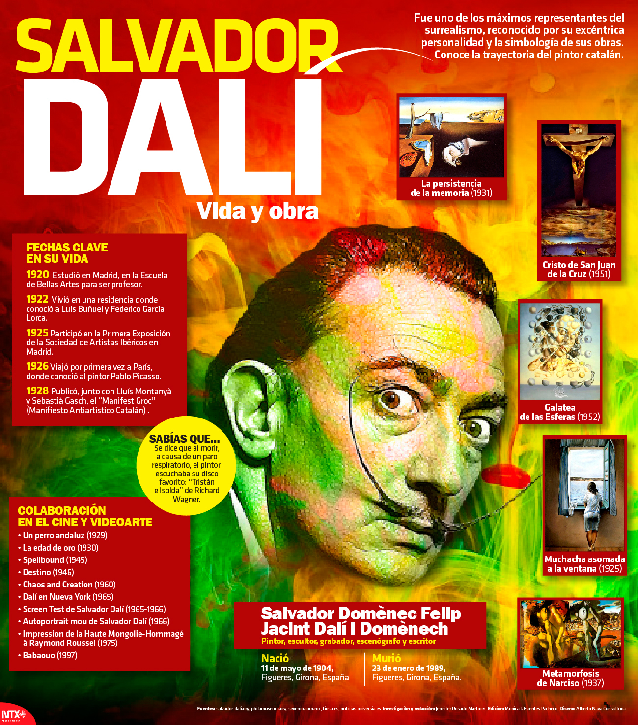 Salvador Dal, vida y obra