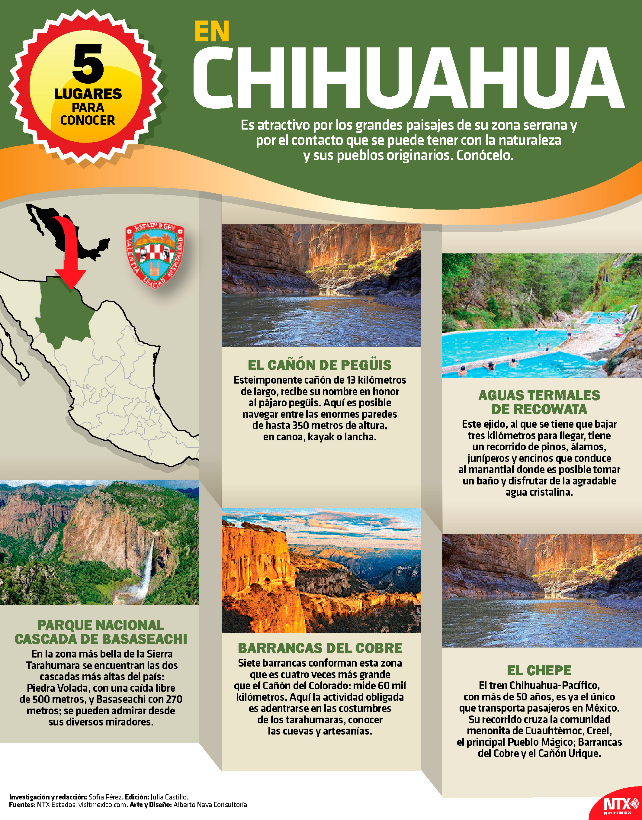 5 lugares para conocer en Chihuahua 