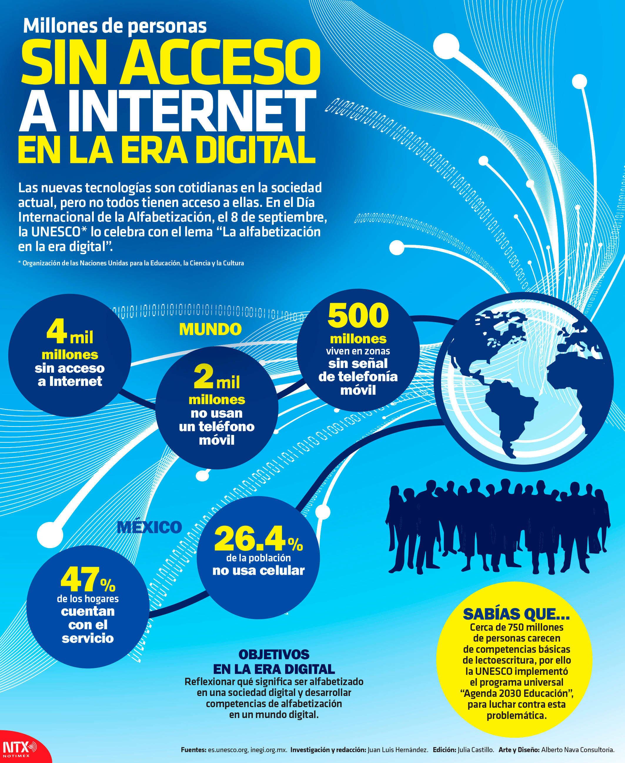 Millones de personas sin acceso a Internet
