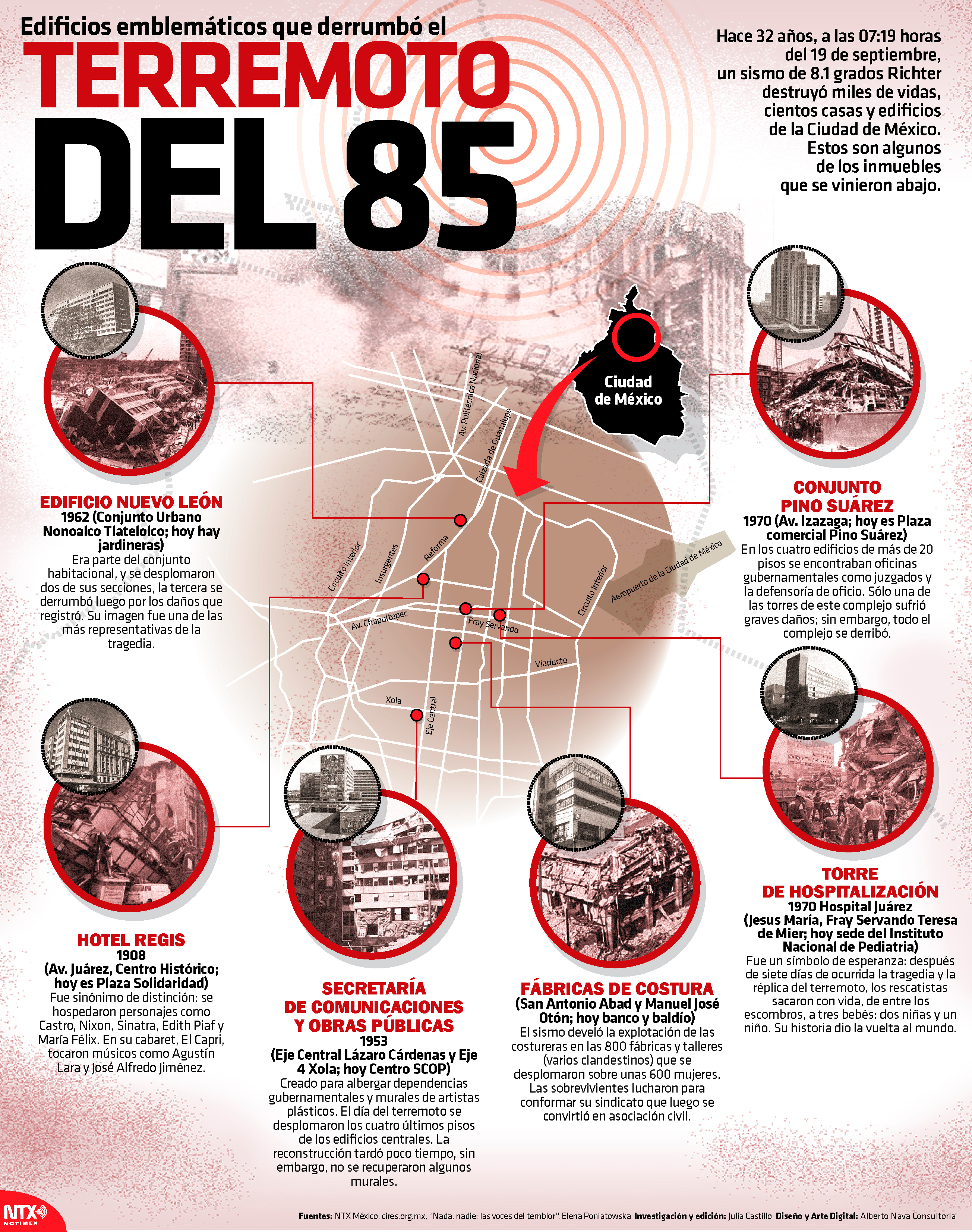 Terremoto del 85