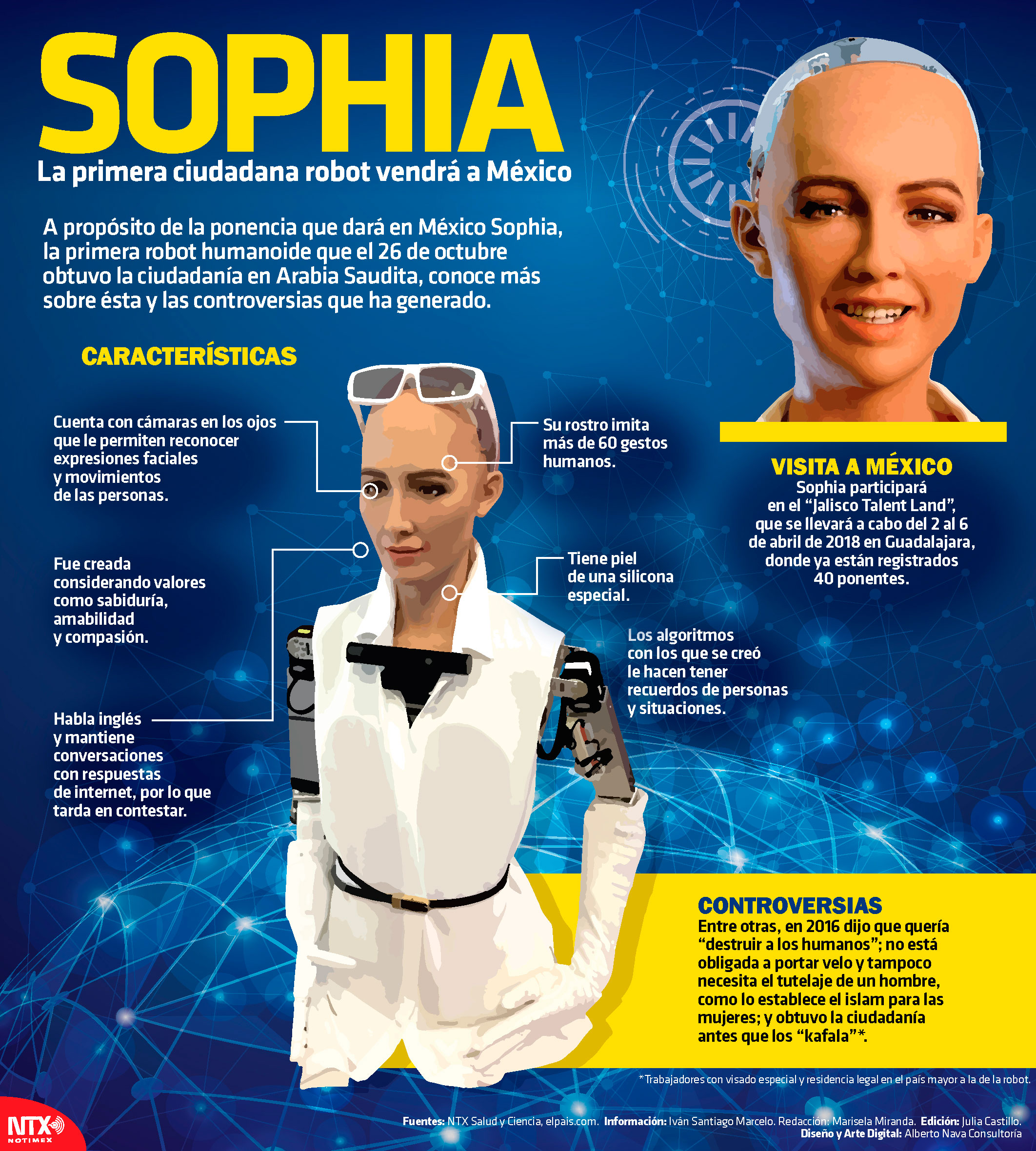 Sophia la primer ciudadana robot vendr a Mxico