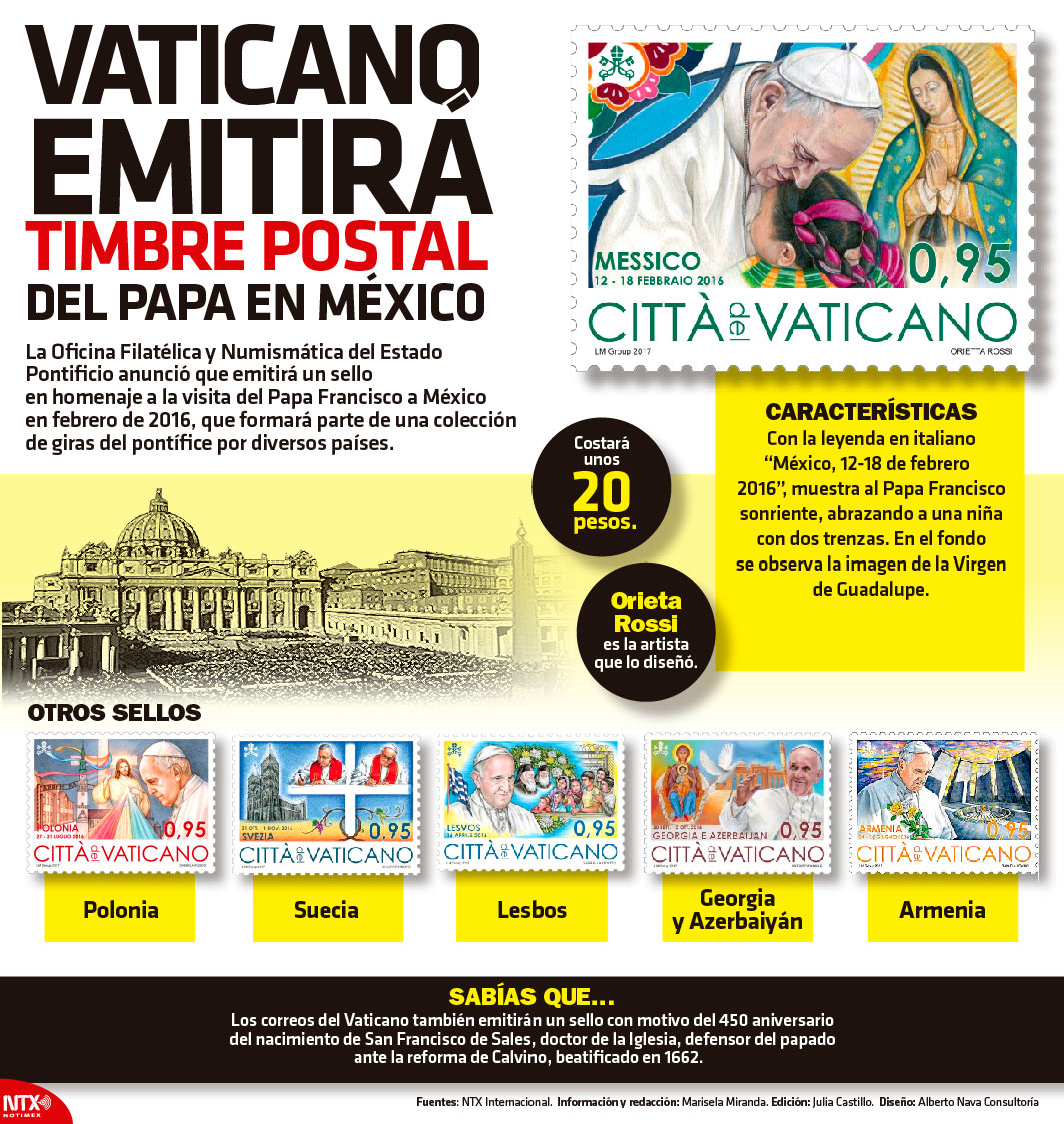 Vaticano emitir timbre postal del Papa en Mxico