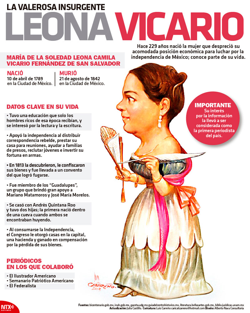 La valerosa insurgente Leona Vicario 