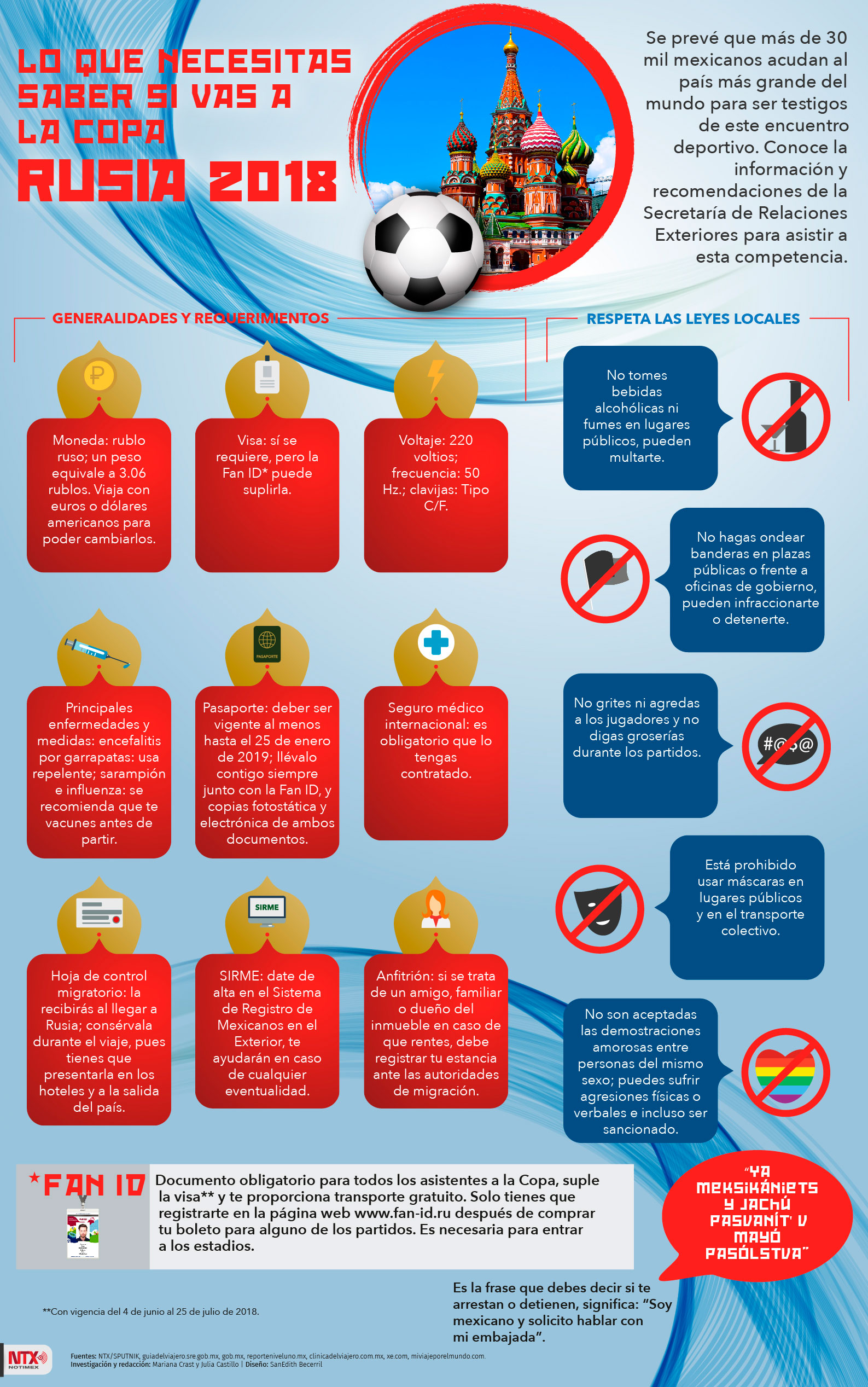 Lo que necesitas saber si vas a la copa Rusia 2018
