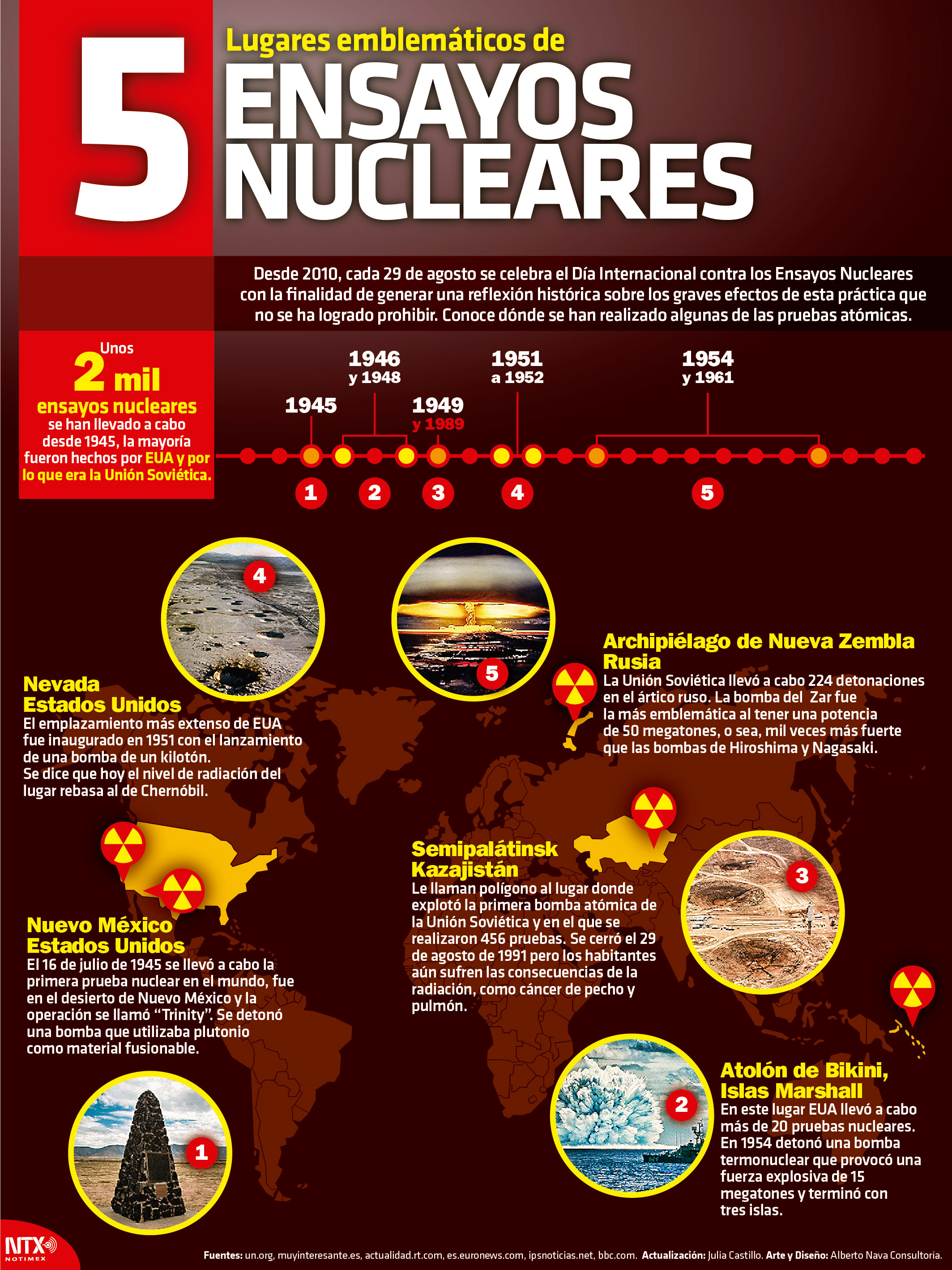 5 lugares emblemticos de ensayos nucleares 
