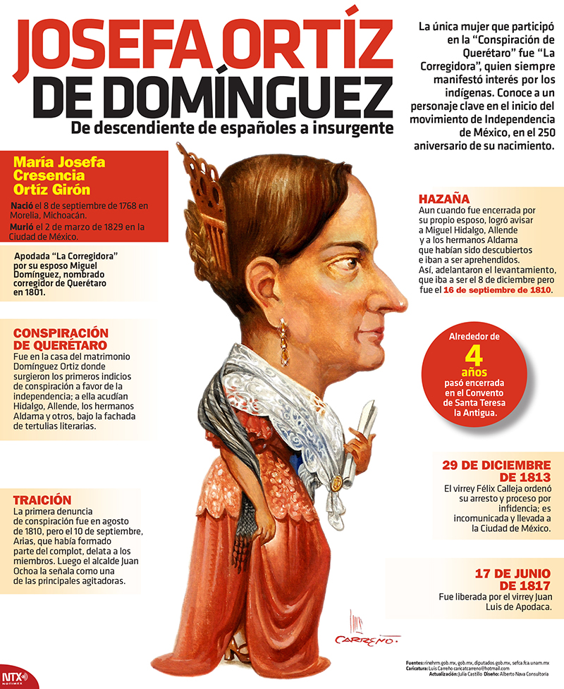 Josefa Ortz de Domnguez 