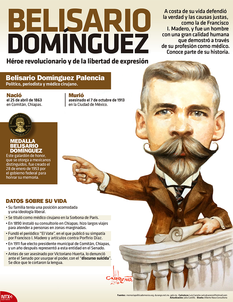 Belisario Domnguez 
