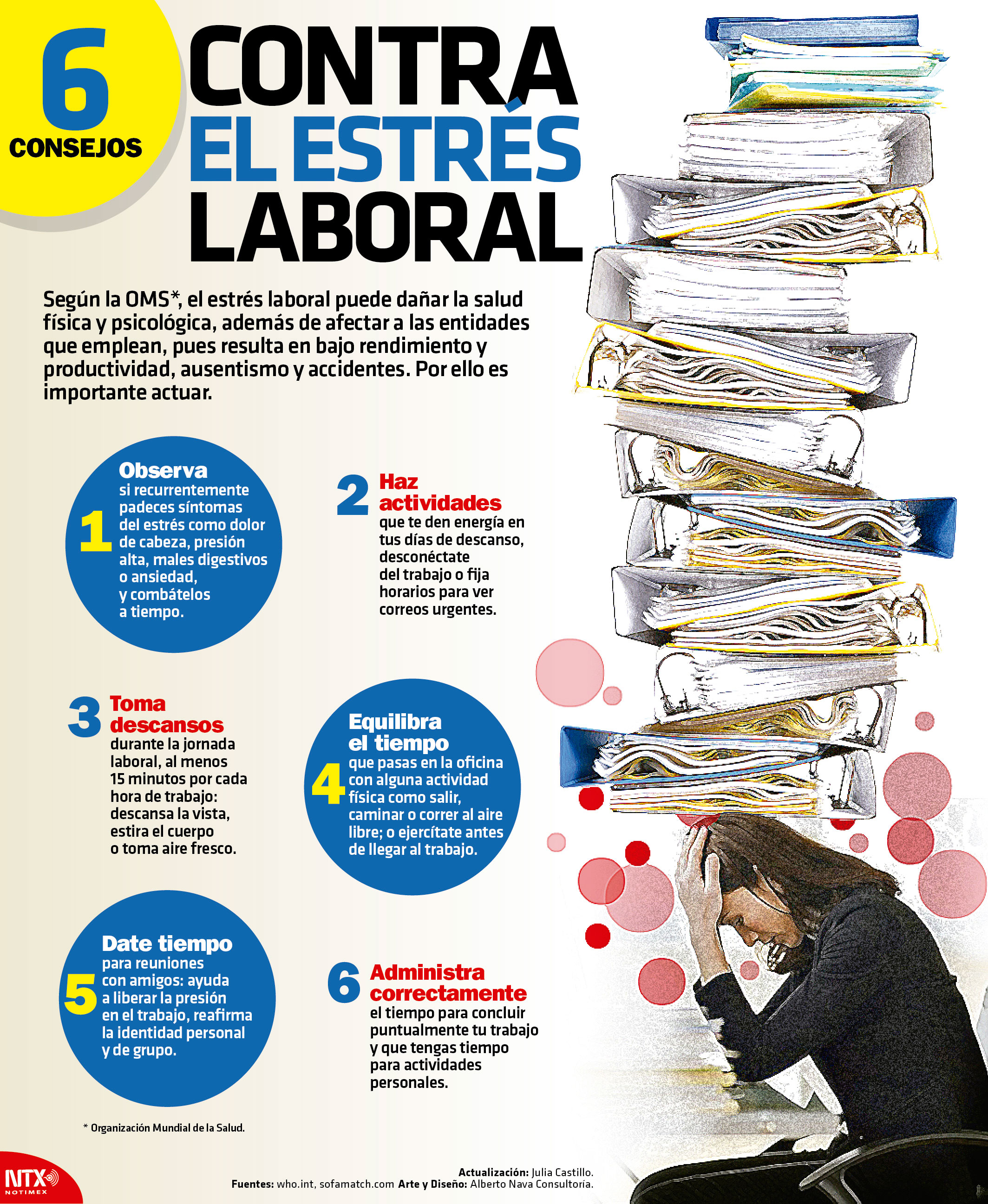 6 consejos contra el estrs laboral