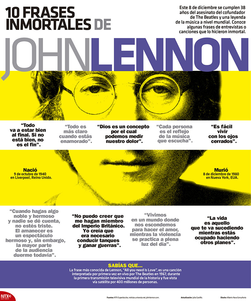 10 Frases inmortales de John Lennon 