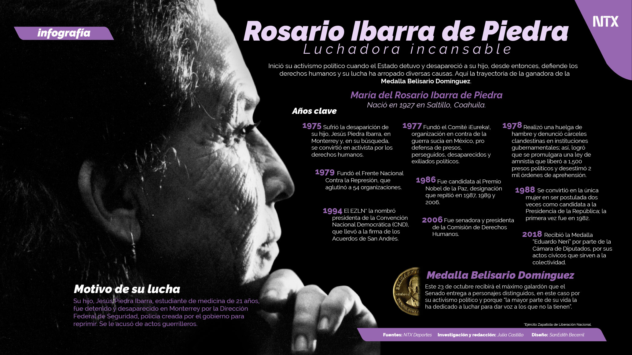 Rosario Ibarra de Piedra, activista incansable
