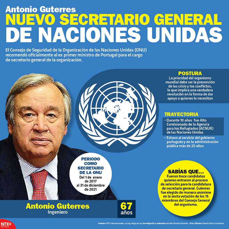 Nuevo secretario de la ONU