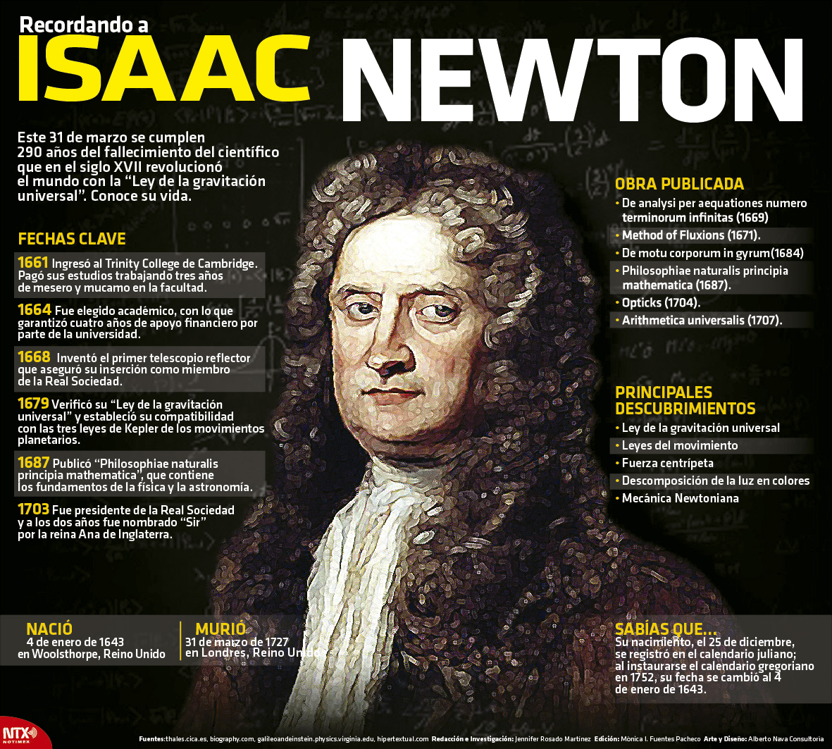 Recordando a Isaac Newton