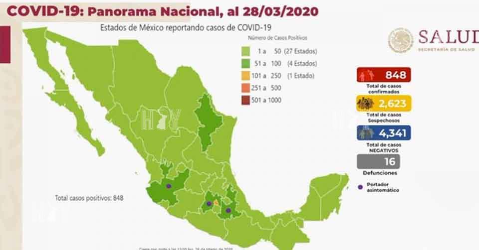 Hoy Tamaulipas - Ya van 16 muertos por Covid-19 en Mexico y hay 848 ...