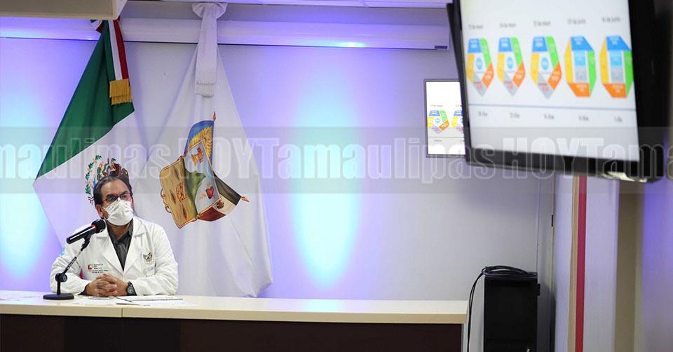 Hoy Tamaulipas - Ante control de Covid-19 en Hidalgo analizan celebrar ferias patronales - Vimarsana News