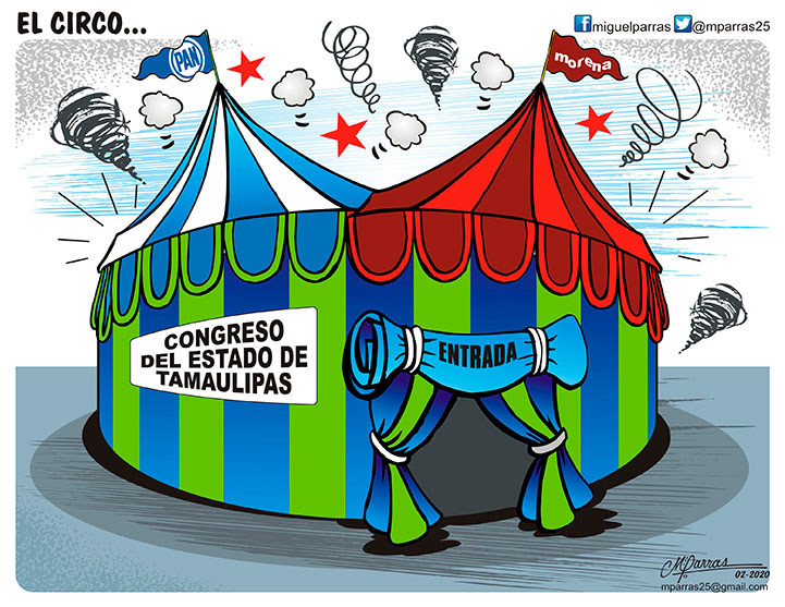 El Circo...