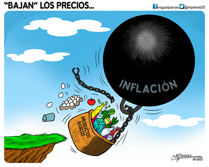 Inflación...