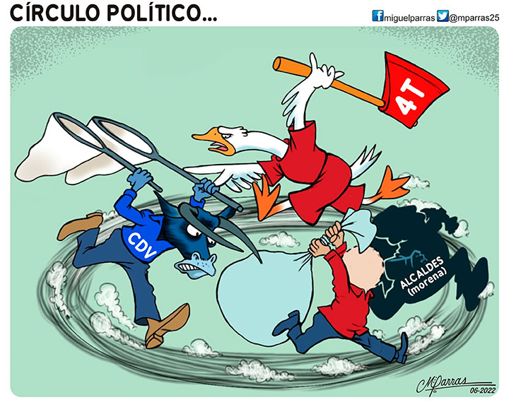 C�rculo pol�tico...