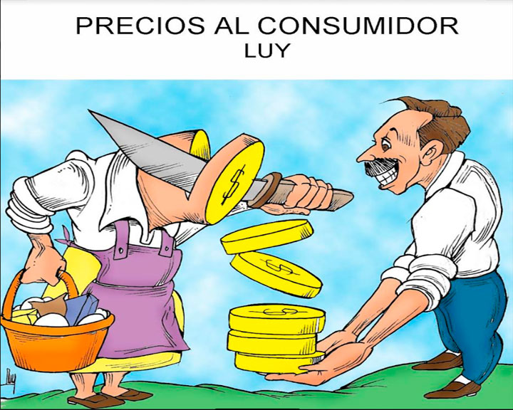 Precios al consumidor 