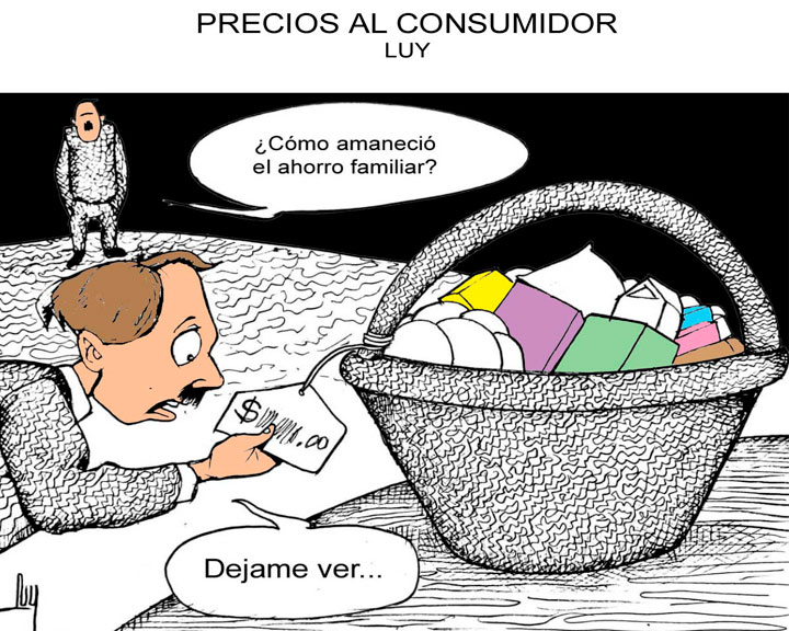 Precios al consumidor 