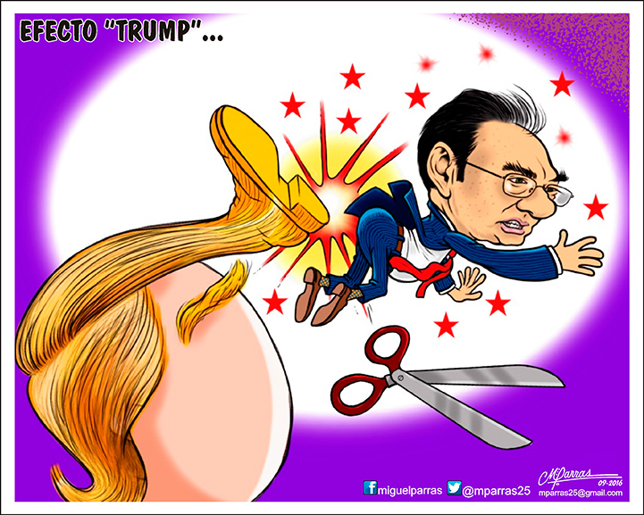 Efecto Trump