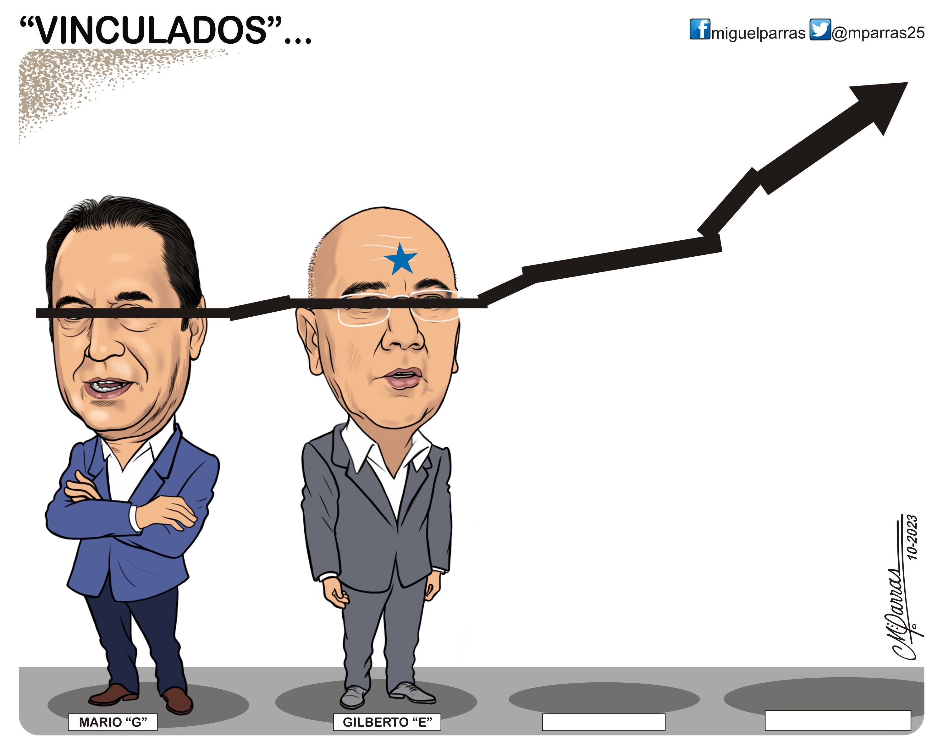 "Vinculados"...