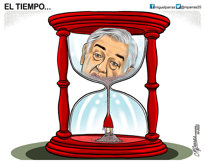 El tiempo...