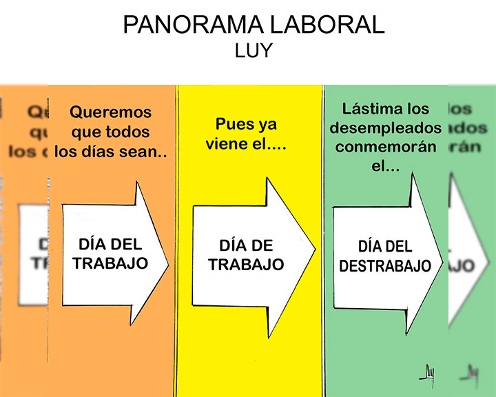 Panorama laboral