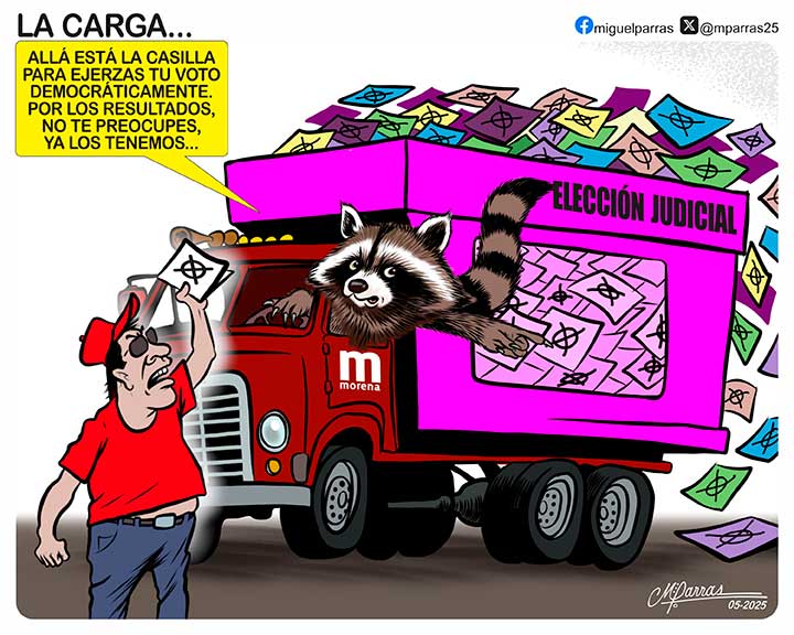 La carga...