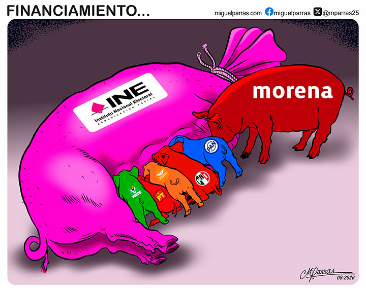 Financiamiento...