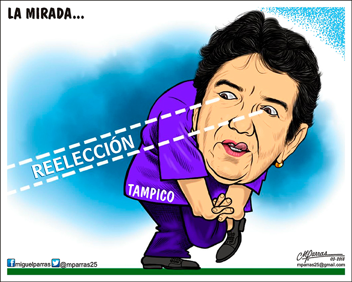 La mirada...