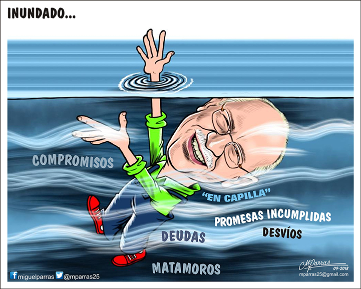 Inundado...
