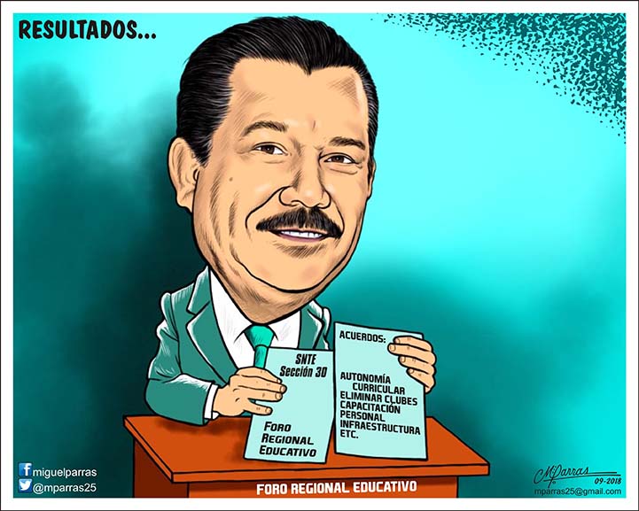 Resultados...