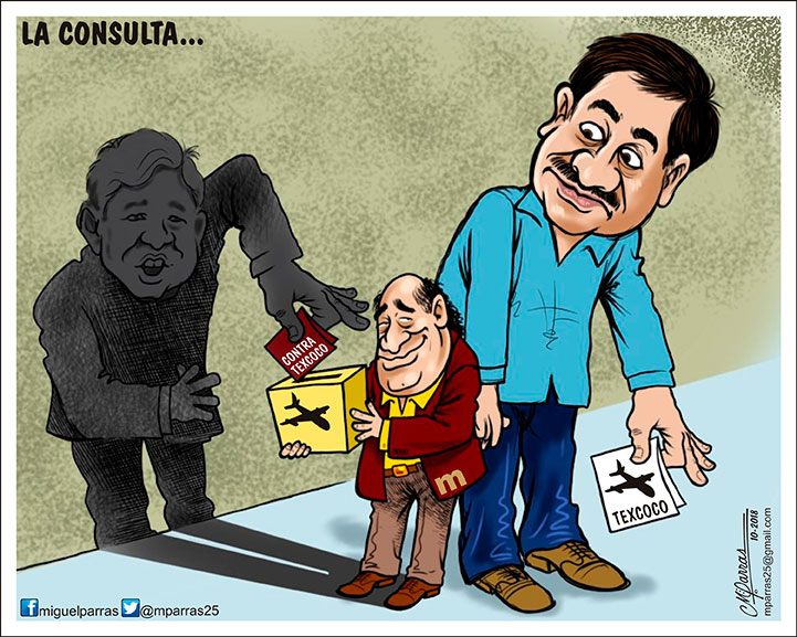 La Consulta...