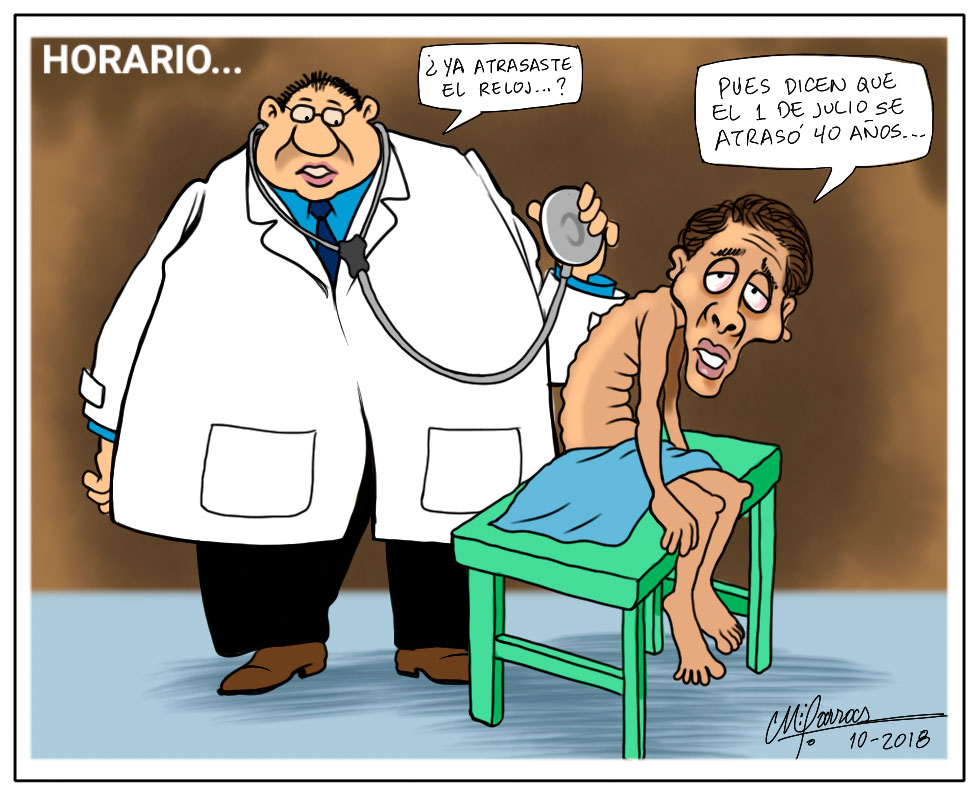 Horario...
