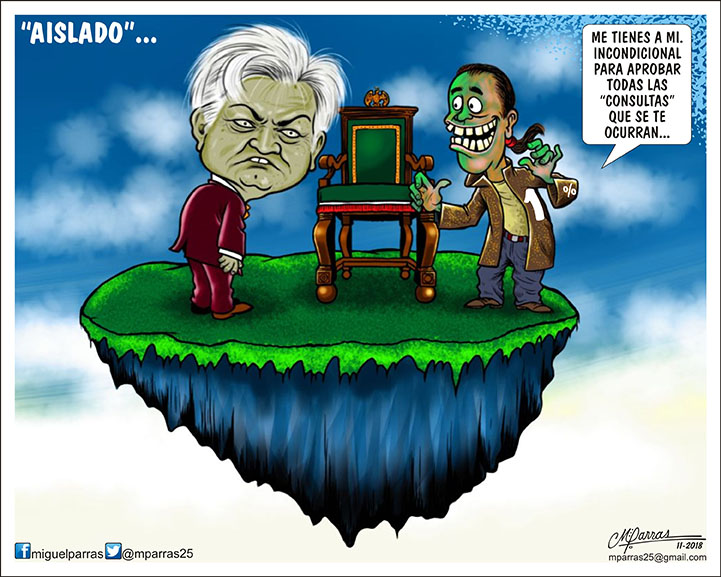 Aislado...