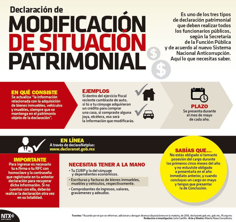 Declaraci�n de modificaci�n de situaci�n patrimonial 