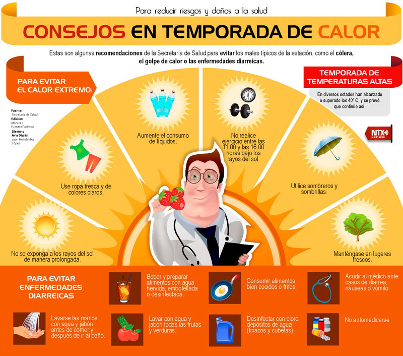 Consejos en temporada de calor 