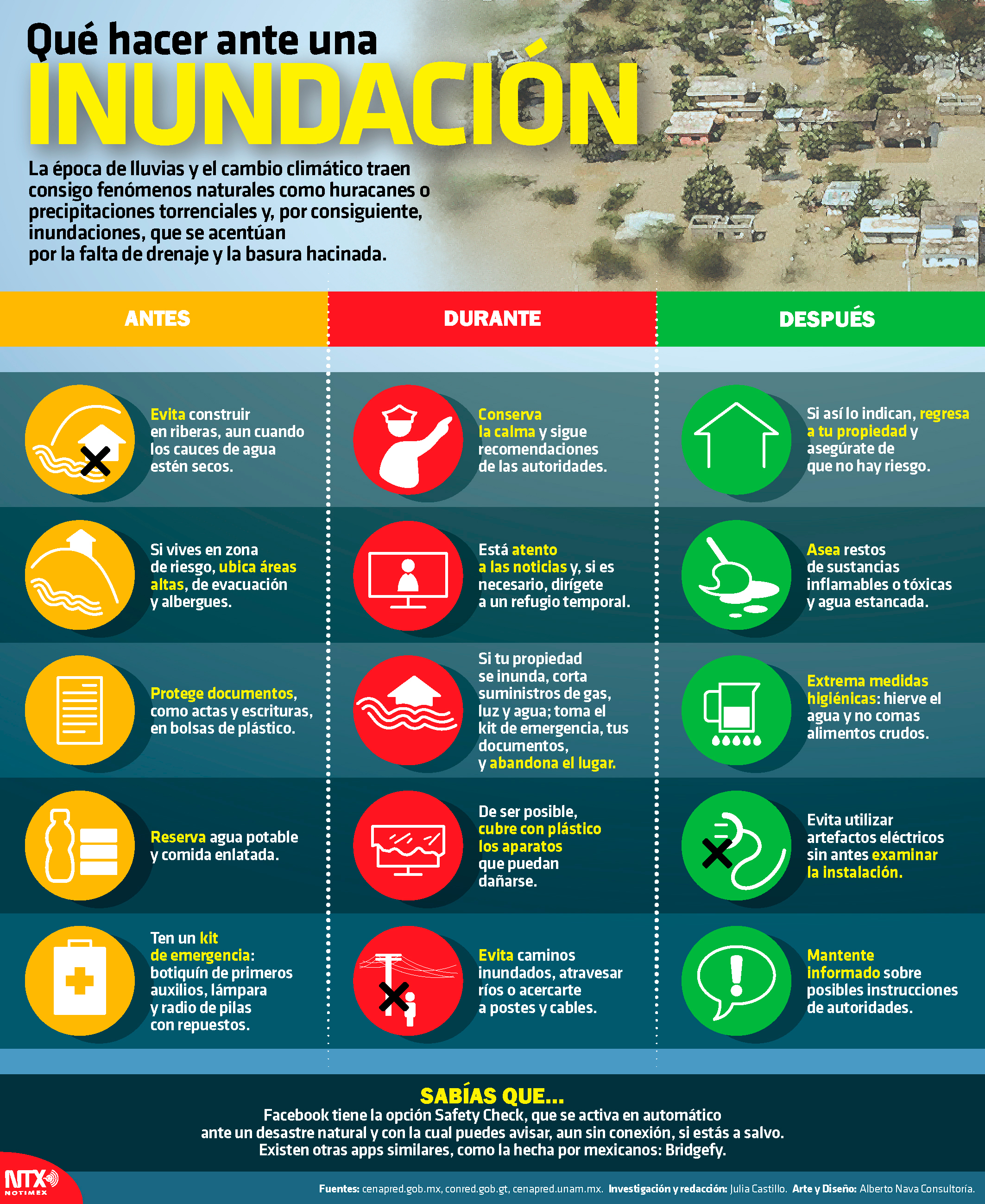 Qu� hacer ante una inundaci�n