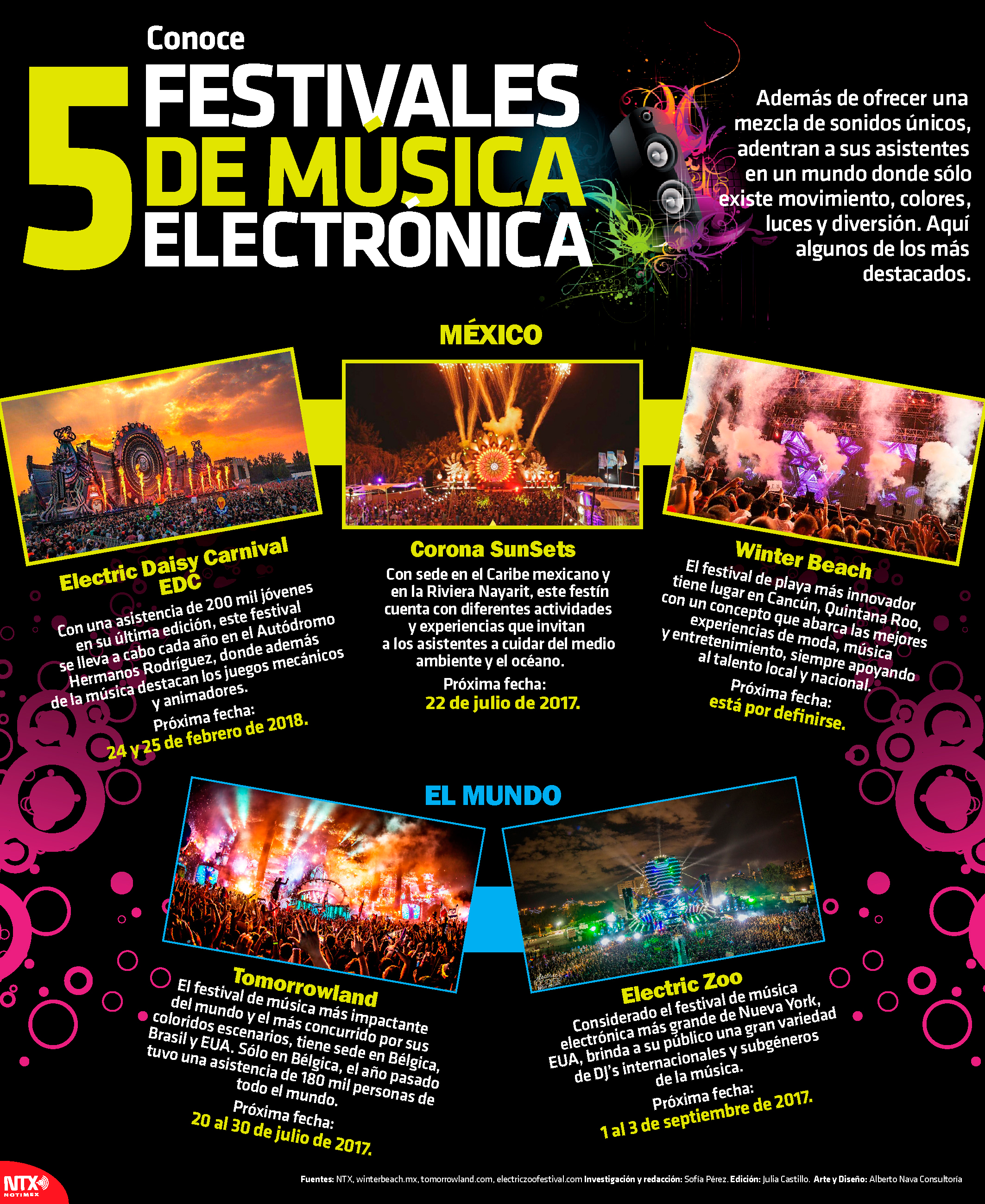 Conoce 5 festivales de m�sica electr�nica