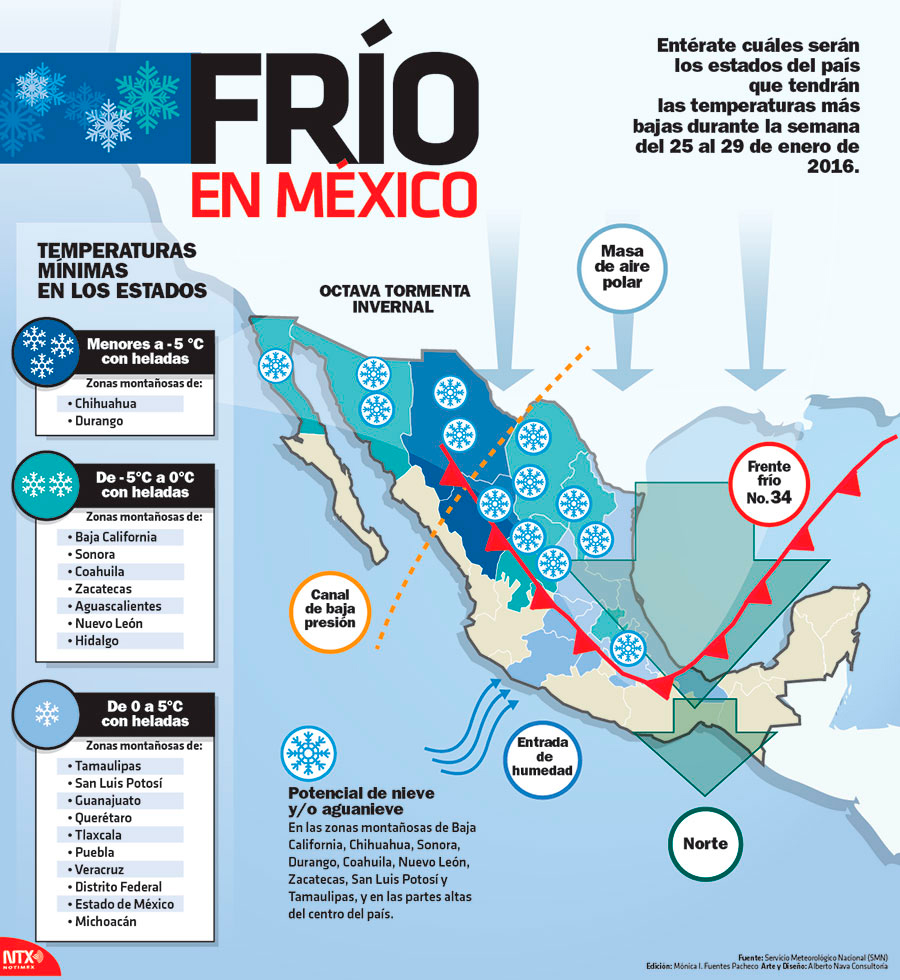 Fr�o en M�xico, del 25 al 29 de enero 2016