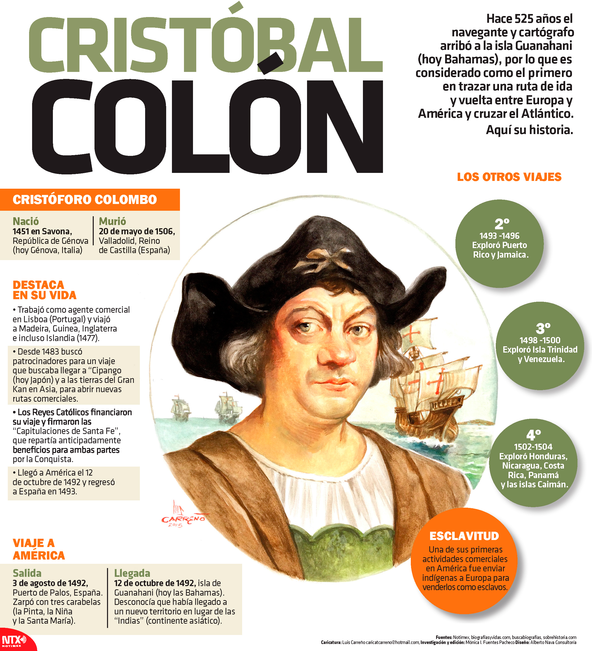 Crist�bal Col�n