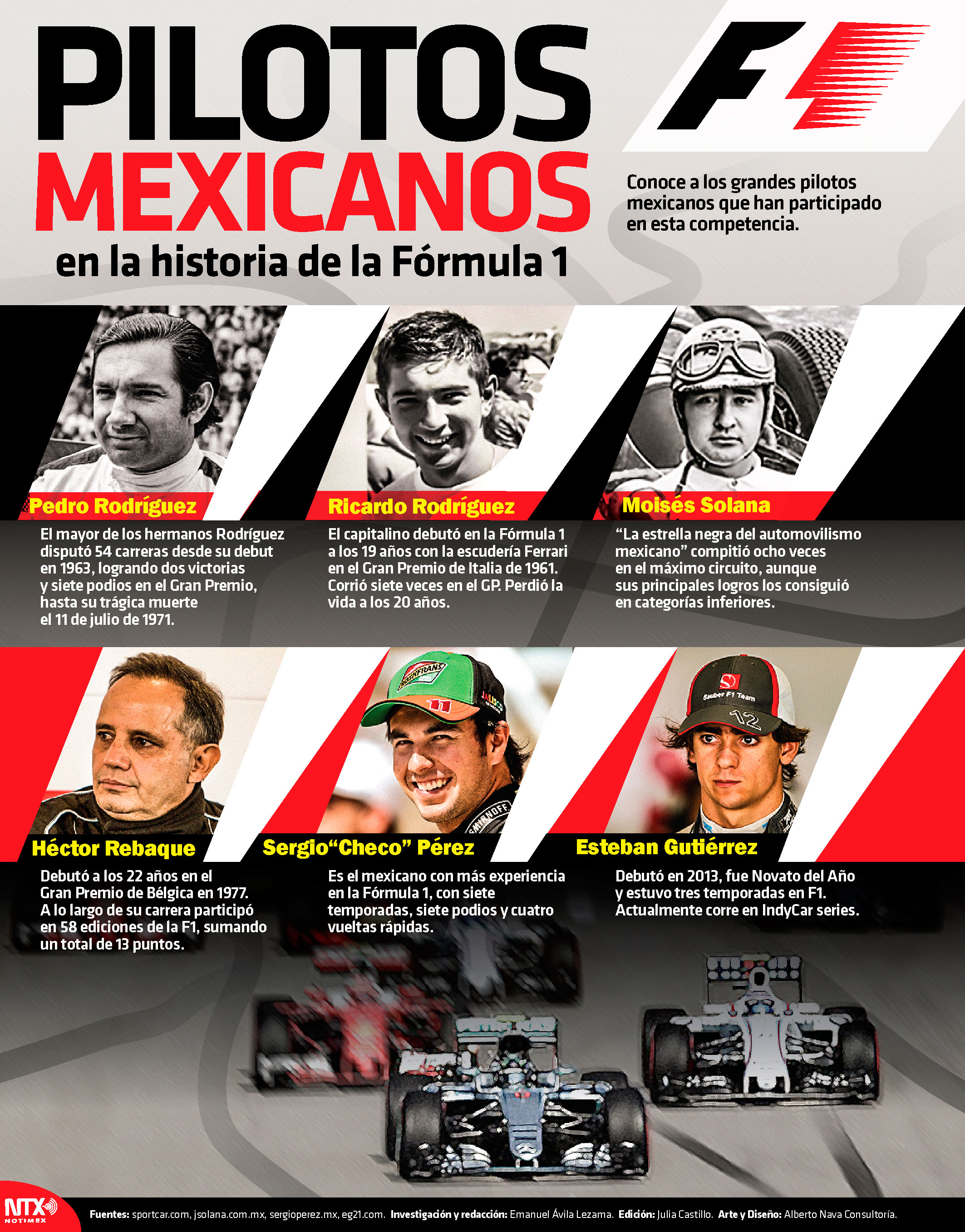 Pilotos mexicanos