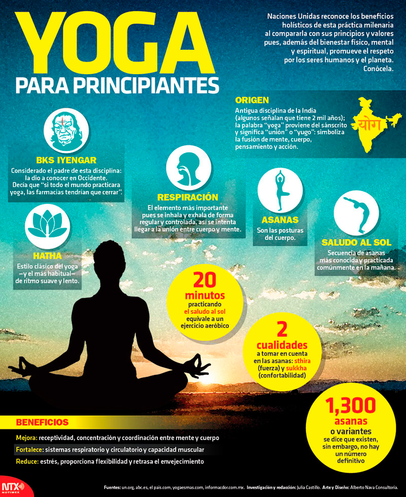 Yoga para principiantes