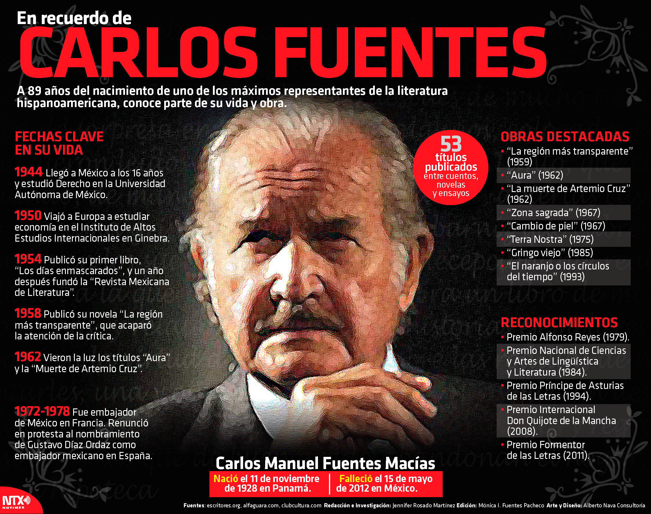 Carlos Fuentes