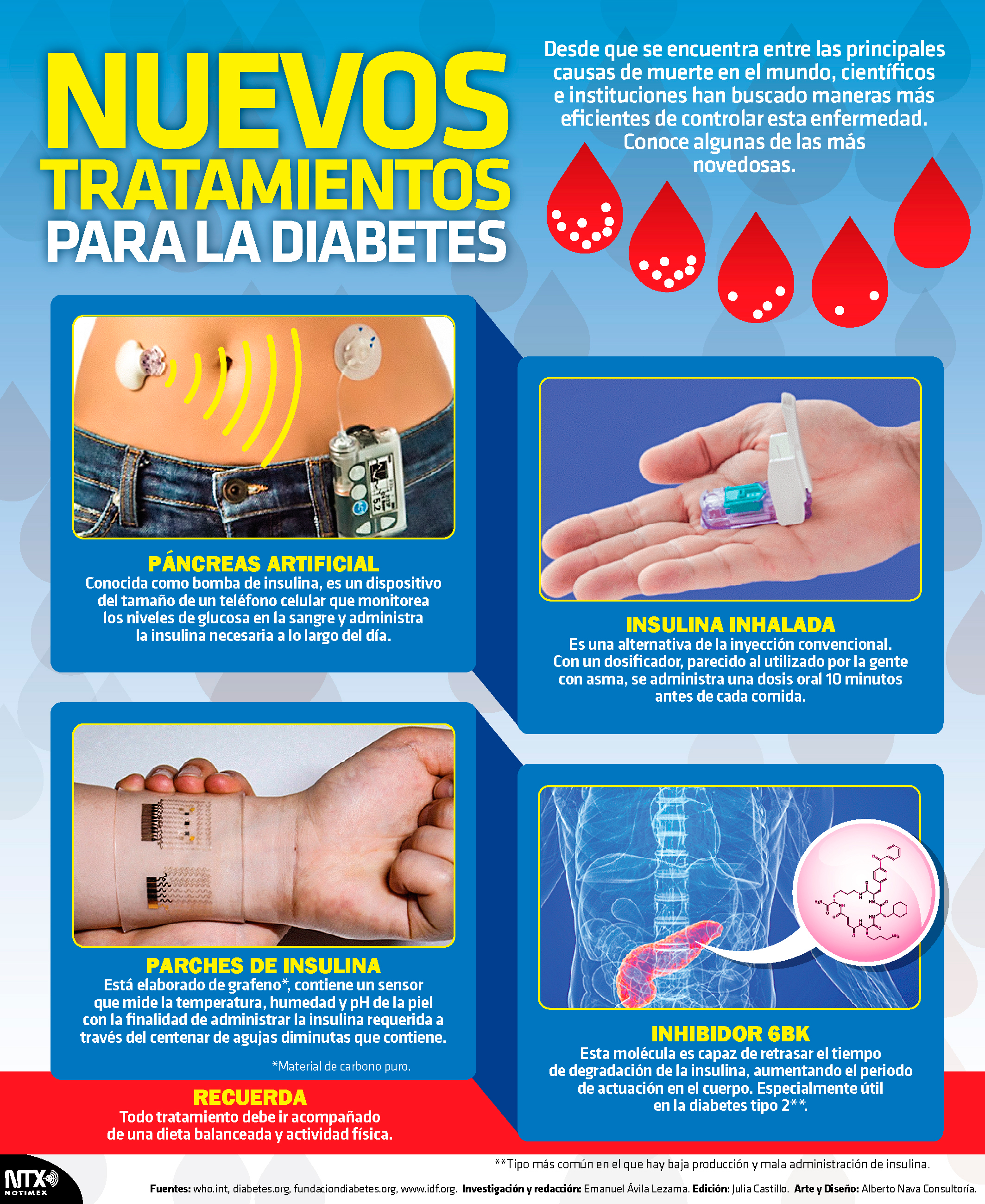 Nuevos tratamientos para la Diabetes 