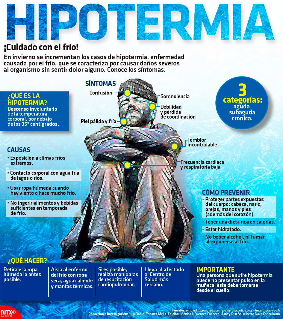 Hipotermia
