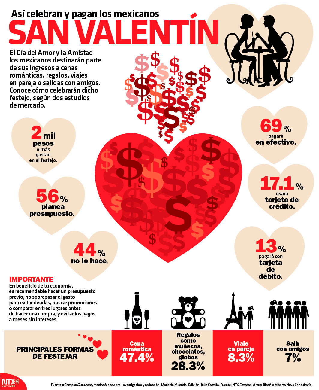 San Valent�n