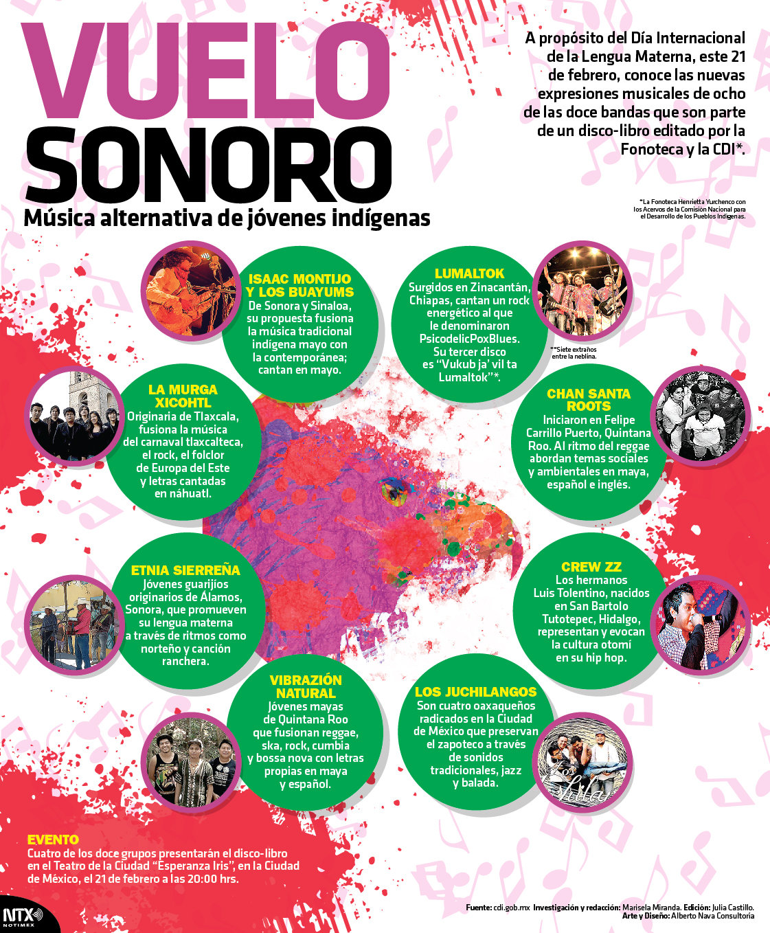Vuelo Sonoro - M�sica alternativa de j�venes ind�genas