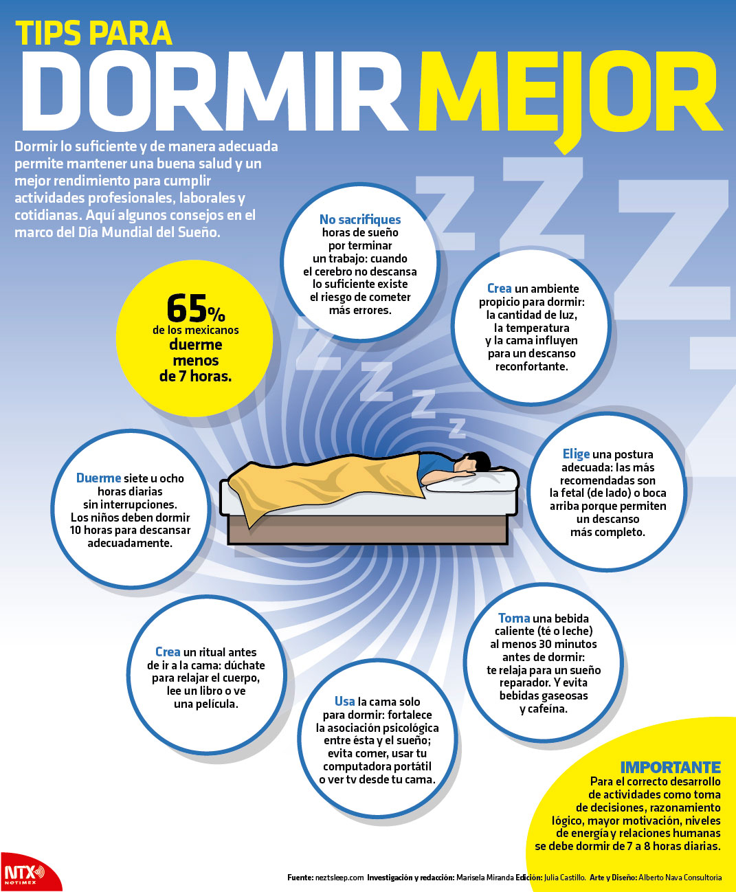 Tips para dormir mejor