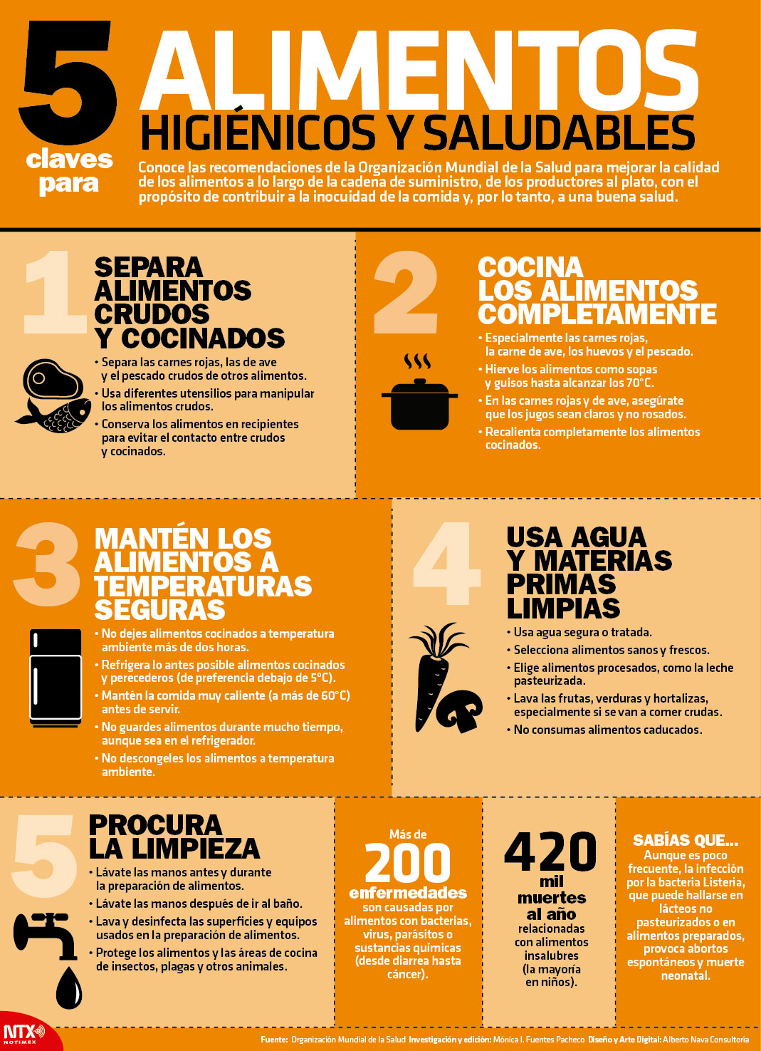 5 alimentos higi�nicos y saludables